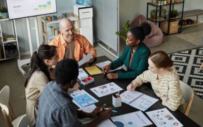 Diversification strategies