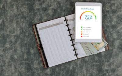 What is credit score