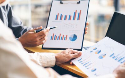 Financial performance