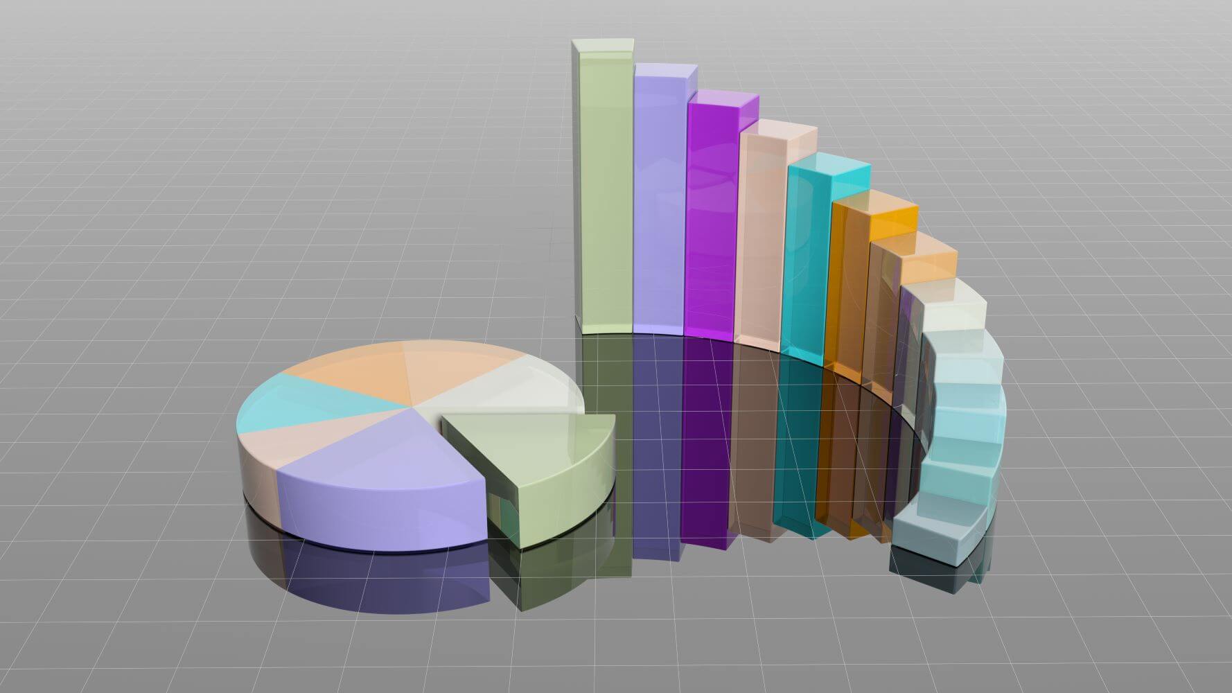 gdp per capita