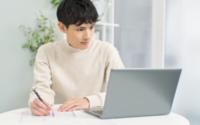 Return on capital employed