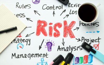 Risk management