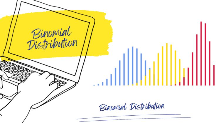 Binomial distribution