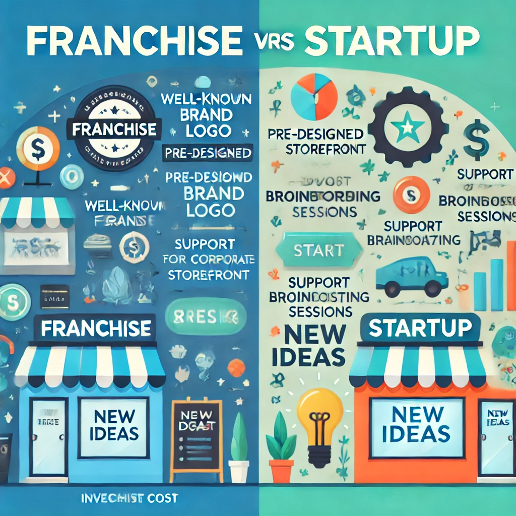 Franchise vs. startup