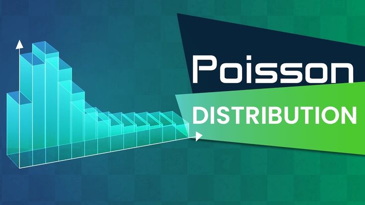 Poisson distribution