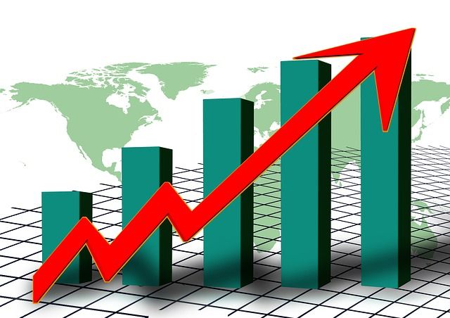 compound annual growth rate (CAGR)