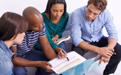 Continuity plans