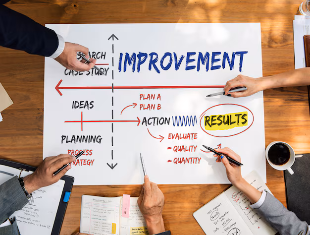 Improvement plans