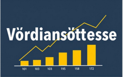 Metoder til værdiansættelse af virksomheder