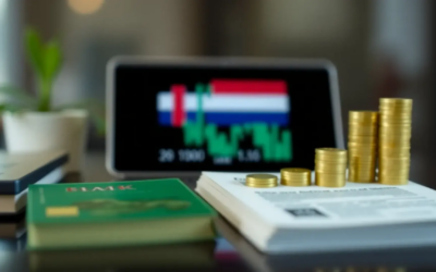 Kmu-banking Niederlande
