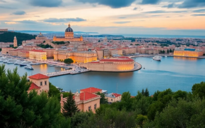 Sme banking malta