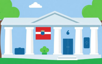Lokalt konto i Kroatien