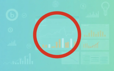 Finanz-dashboards