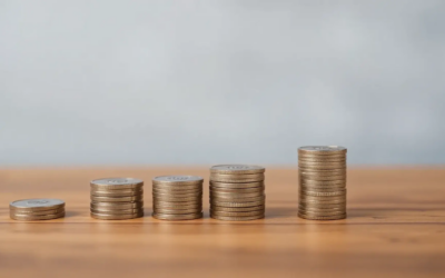Riskhantering inom företagsfinansiering