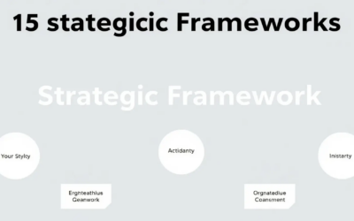 Strategische Rahmenwerke